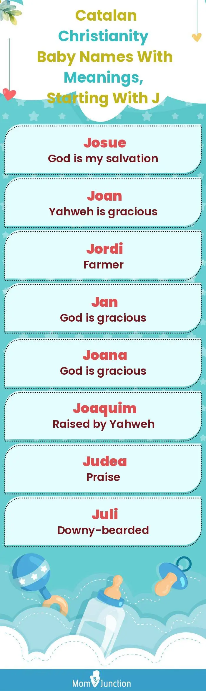  Catalan Christianity Baby Names with Meanings, Starting With J(infographic)