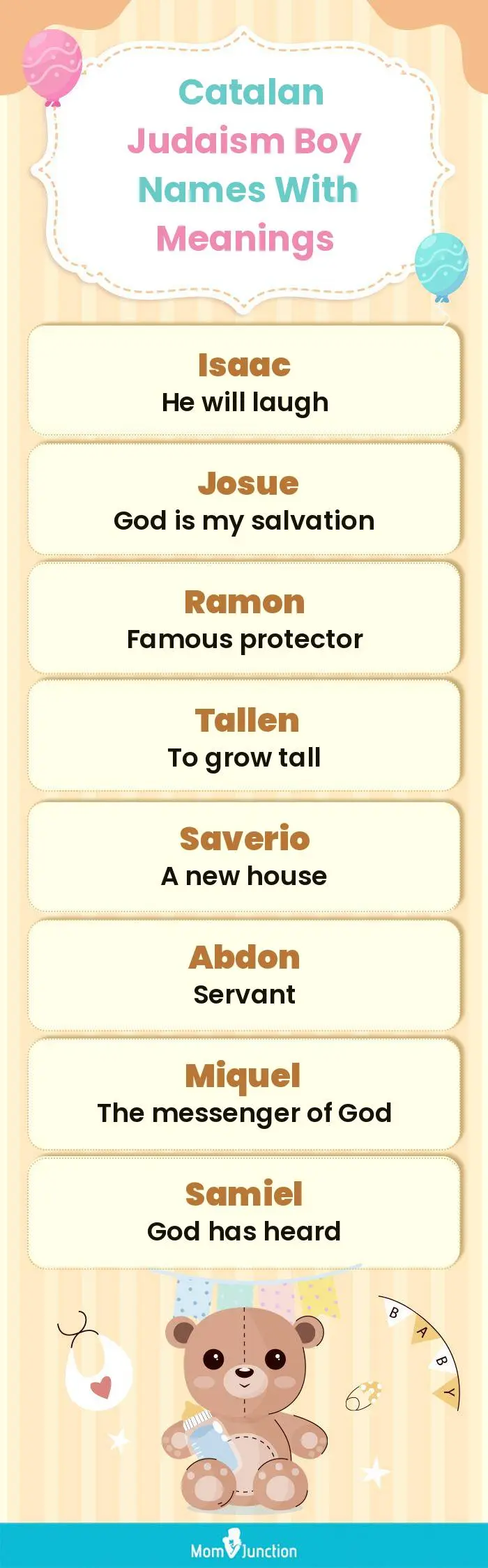  Catalan Judaism Boy Names with Meanings(infographic)