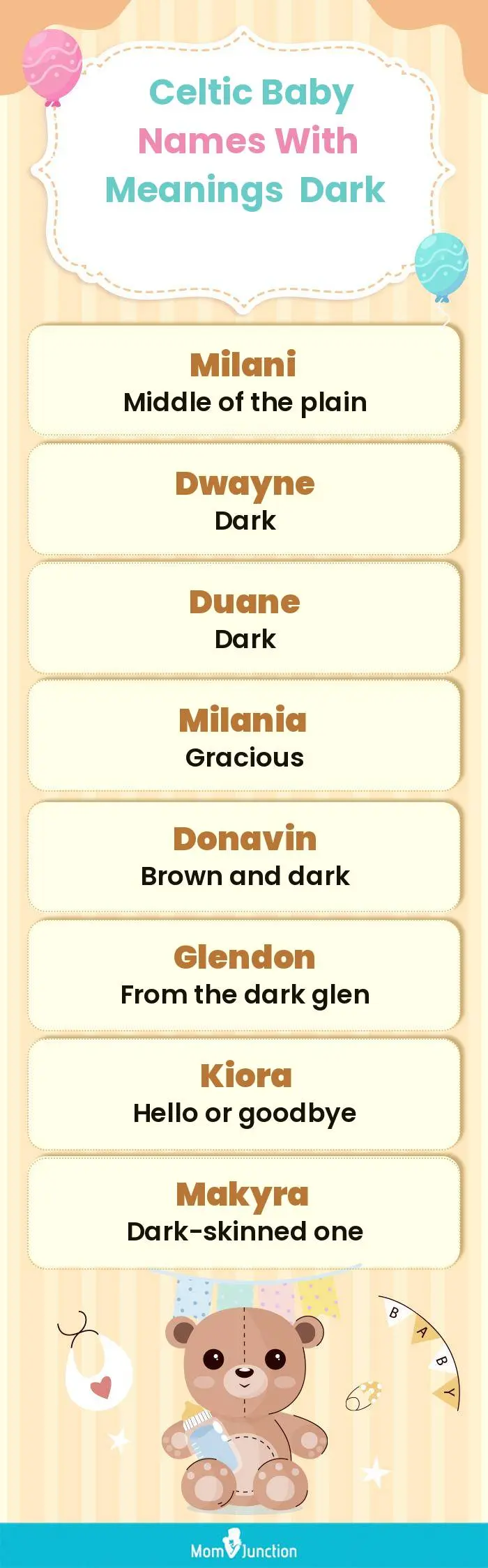  Celtic Baby Names with Meanings Dark(infographic)