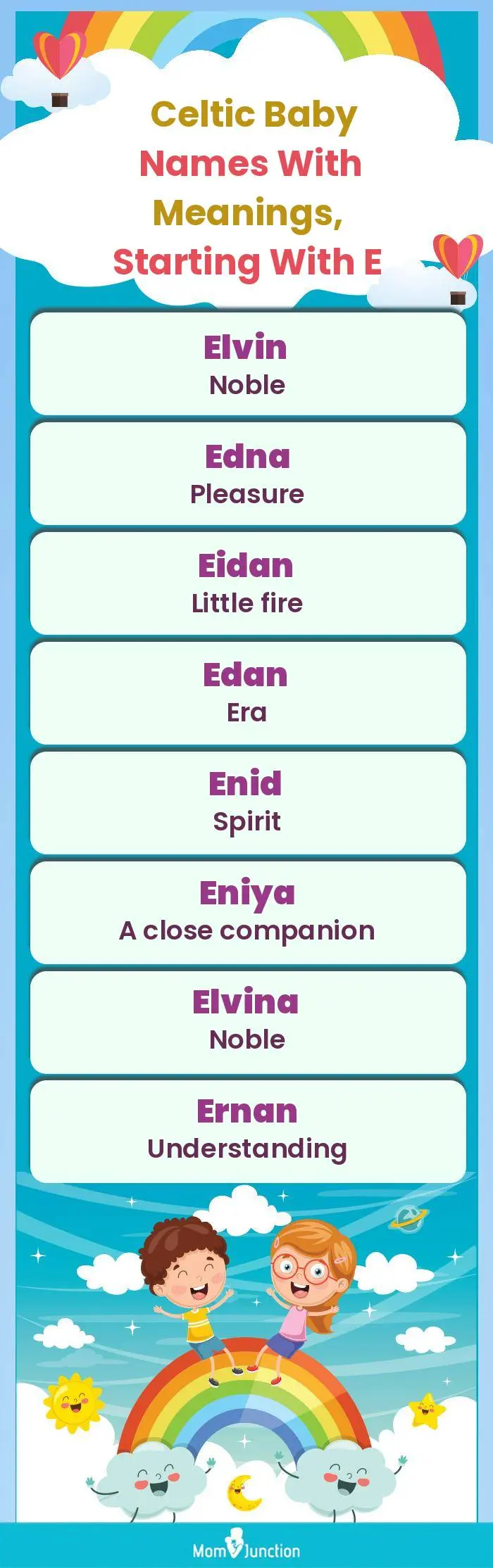  Celtic Baby Names with Meanings, Starting With E(infographic)