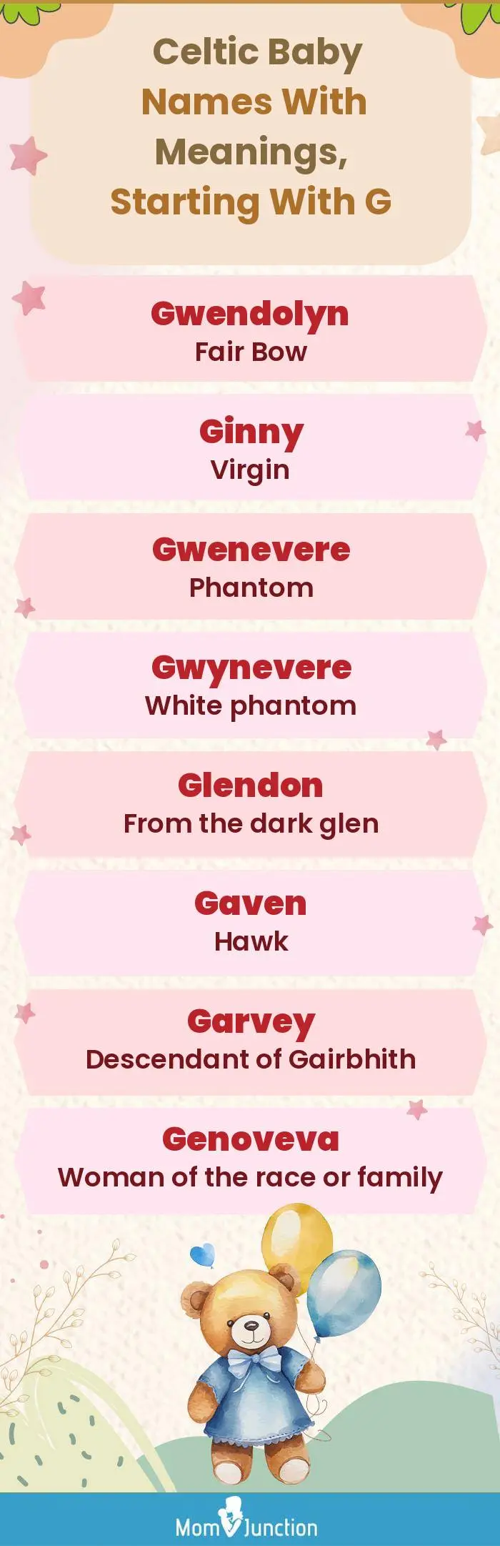  Celtic Baby Names with Meanings, Starting With G(infographic)