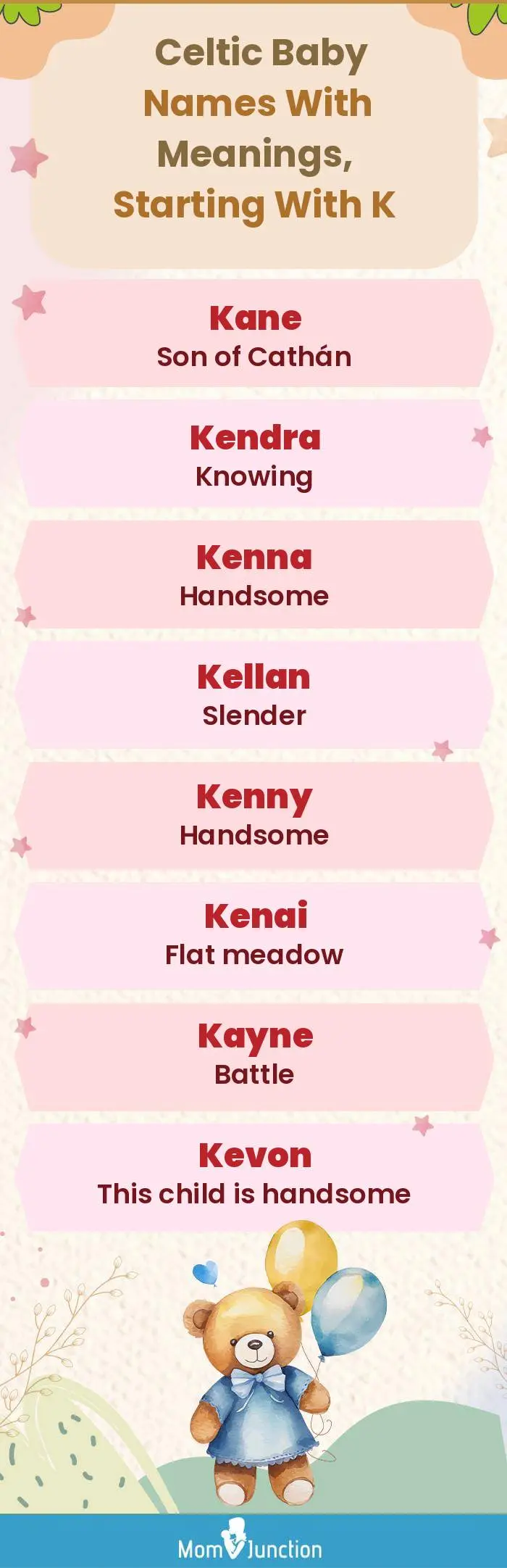  Celtic Baby Names with Meanings, Starting With K(infographic)