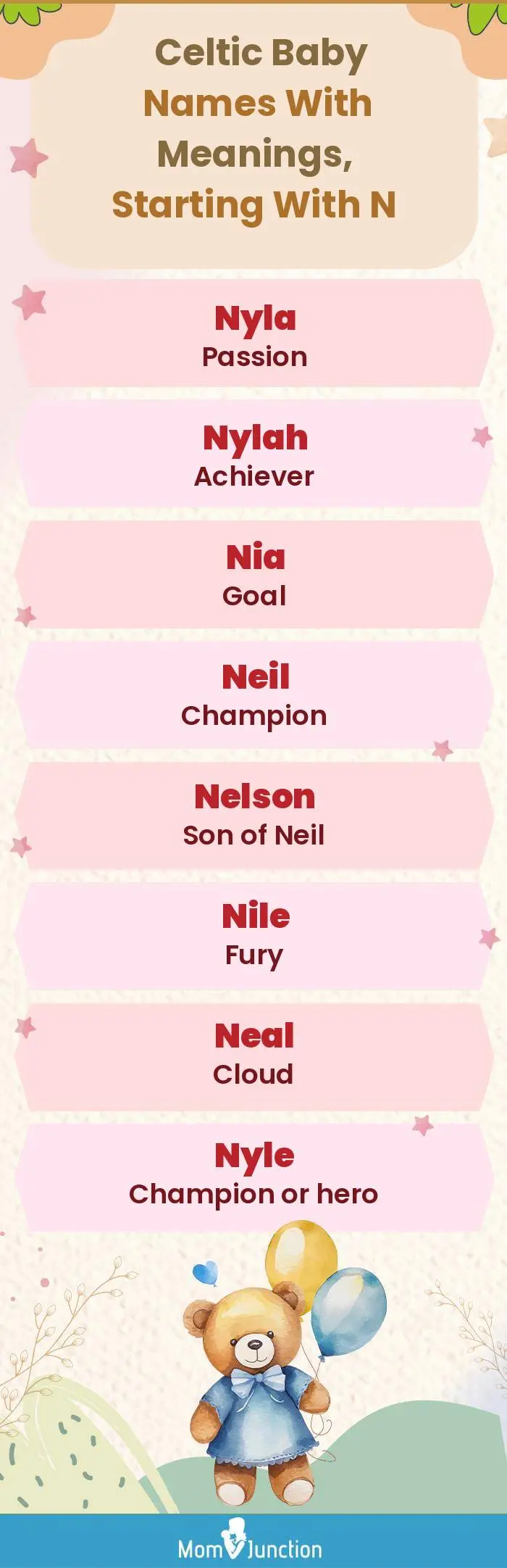  Celtic Baby Names with Meanings, Starting With N(infographic)