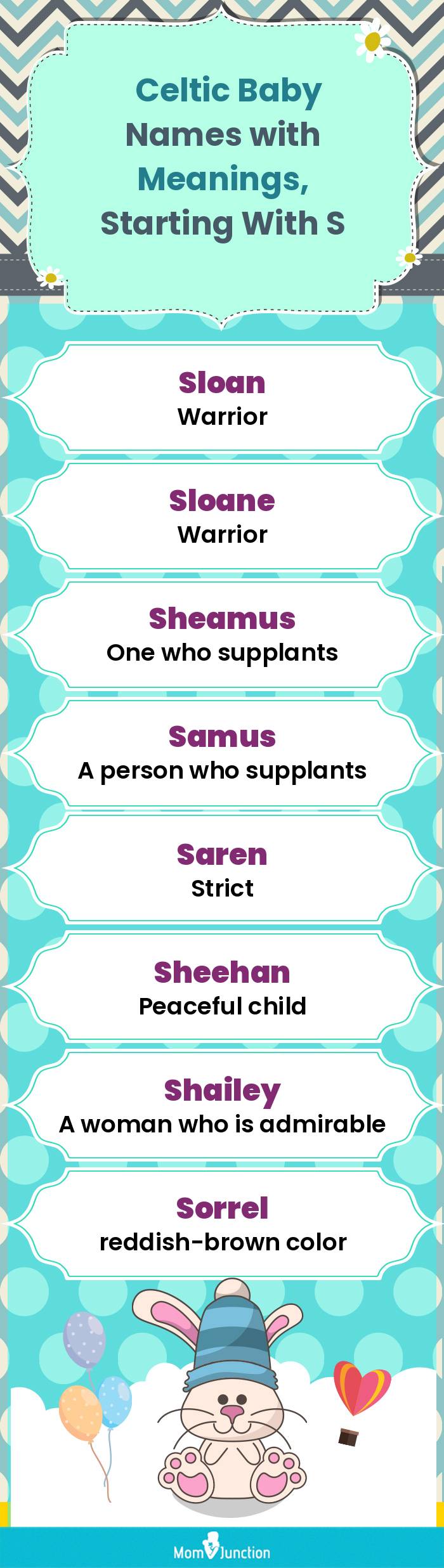  Celtic Baby Names with Meanings, Starting With S(infographic)