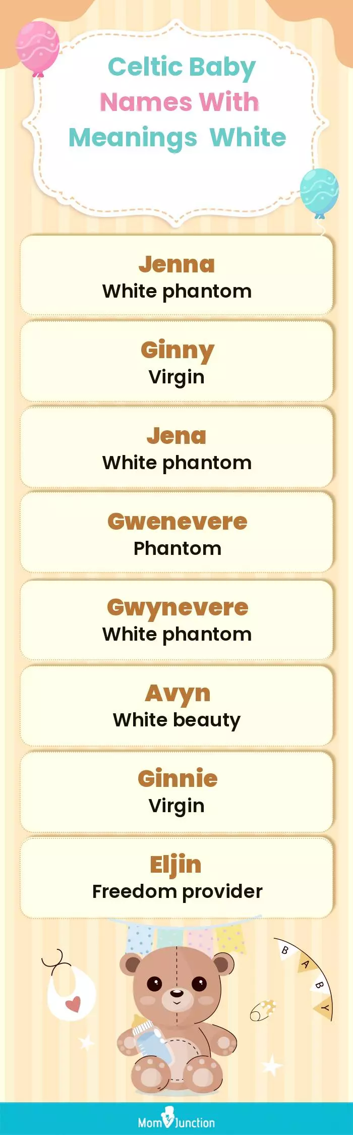  Celtic Baby Names with Meanings White(infographic)