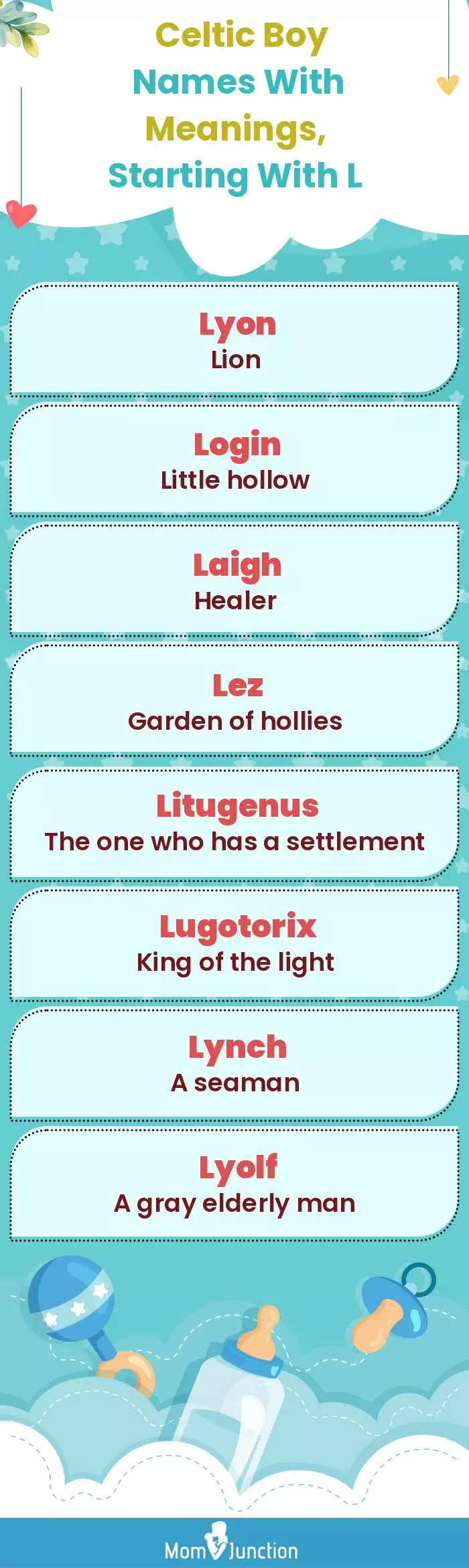  Celtic Boy Names with Meanings, Starting With L(infographic)