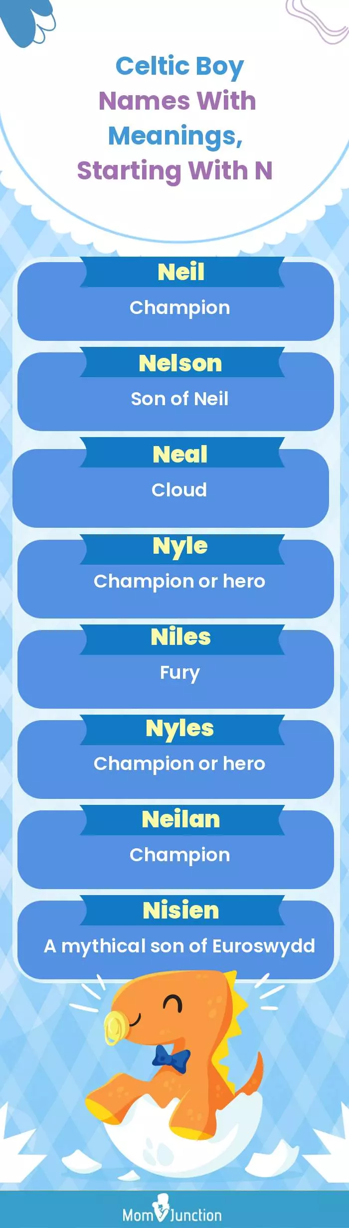  Celtic Boy Names with Meanings, Starting With N(infographic)