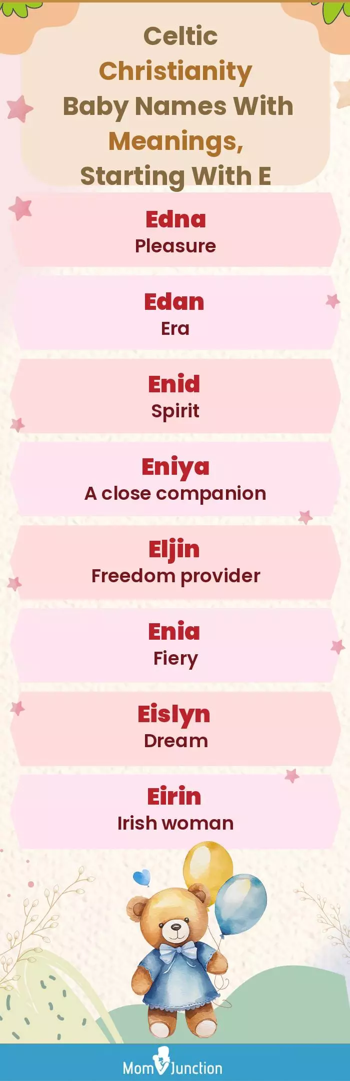  Celtic Christianity Baby Names with Meanings, Starting With E(infographic)