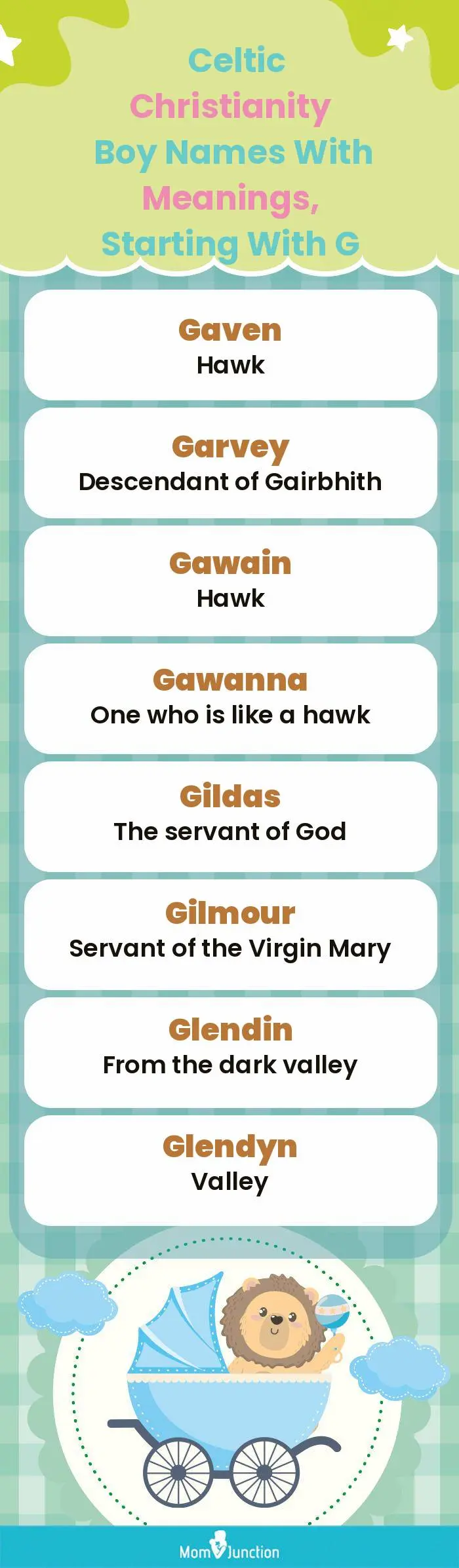  Celtic Christianity Boy Names with Meanings, Starting With G(infographic)