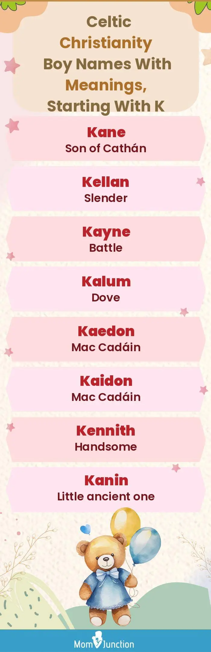  Celtic Christianity Boy Names with Meanings, Starting With K(infographic)