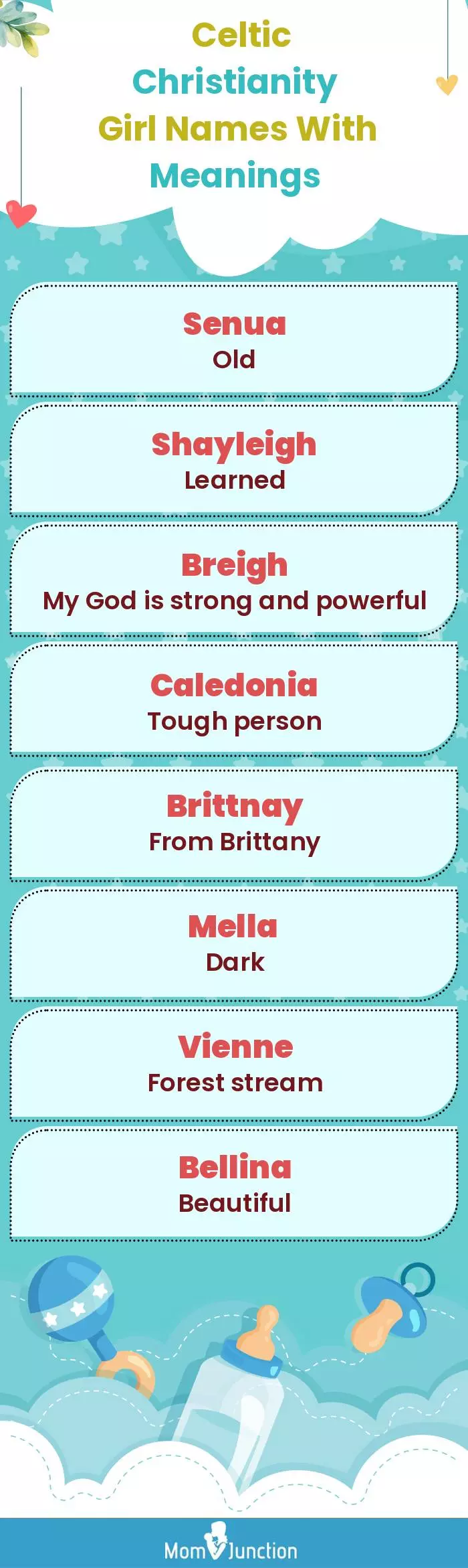  Celtic Christianity Girl Names with Meanings(infographic)