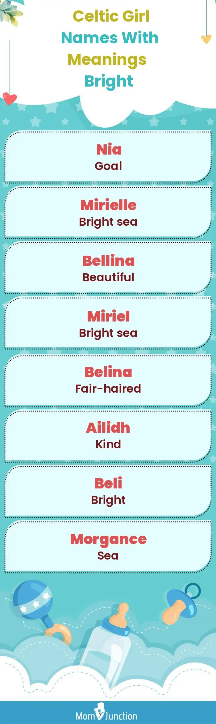  Celtic Girl Names with Meanings Bright(infographic)