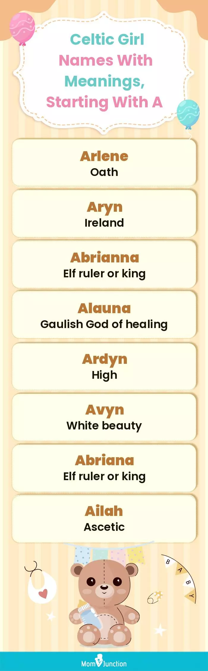  Celtic Girl Names with Meanings, Starting With A(infographic)