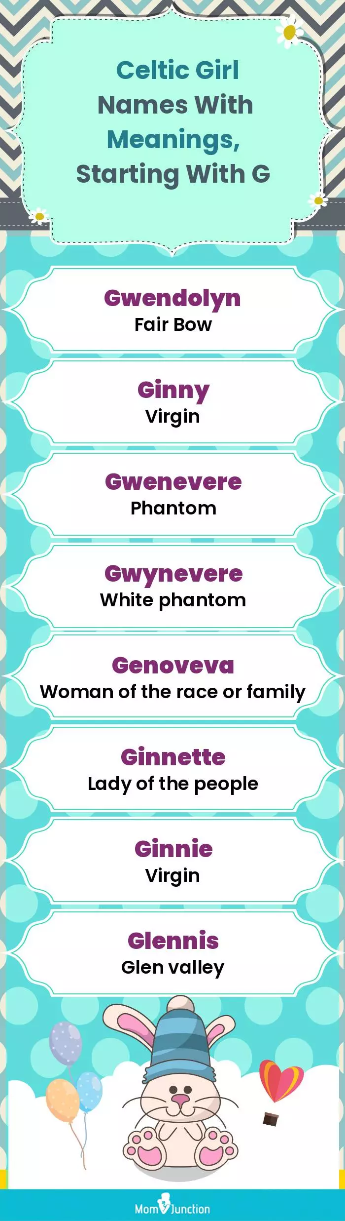  Celtic Girl Names with Meanings, Starting With G(infographic)