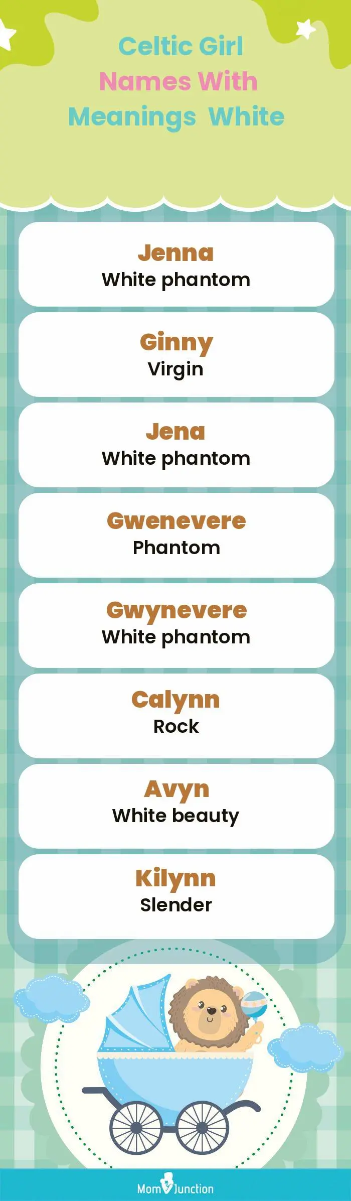  Celtic Girl Names with Meanings White(infographic)