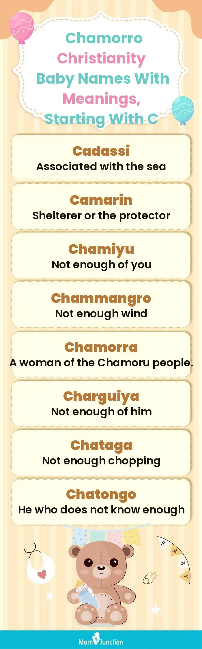  Chamorro Christianity Baby Names with Meanings, Starting With C(infographic)