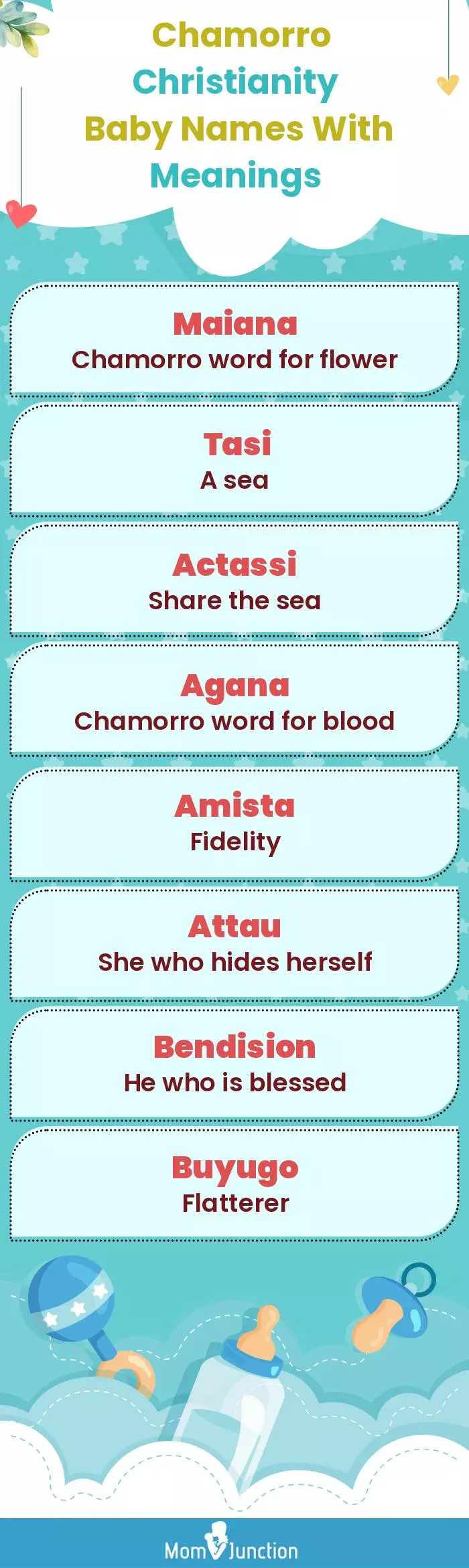  Chamorro Christianity Baby Names with Meanings(infographic)