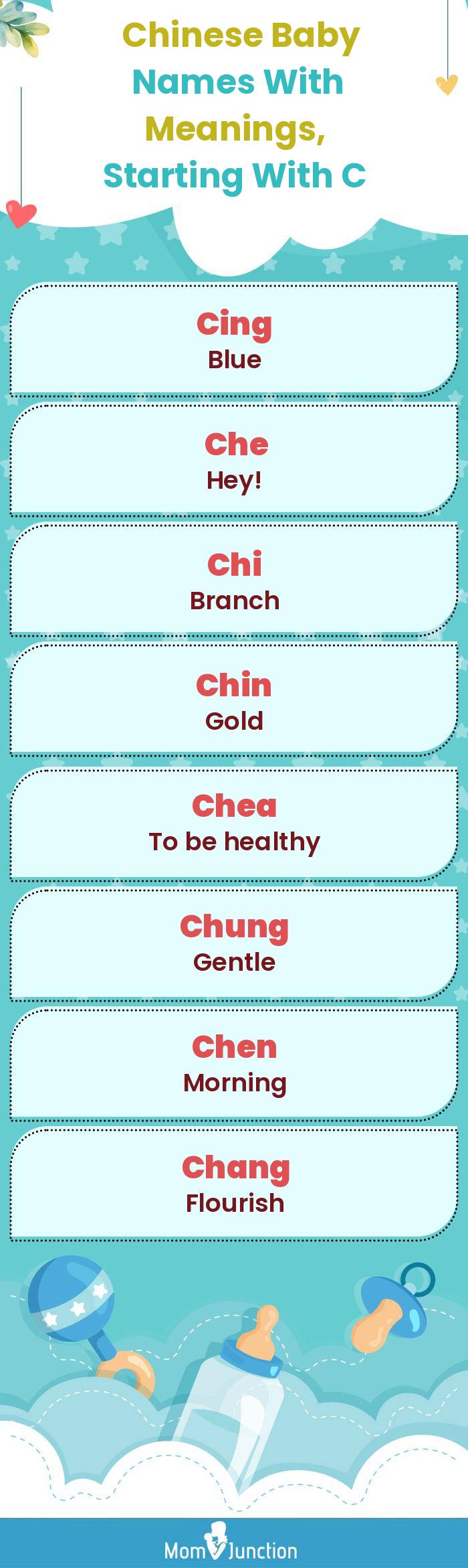  Chinese Baby Names with Meanings, Starting With C(infographic)