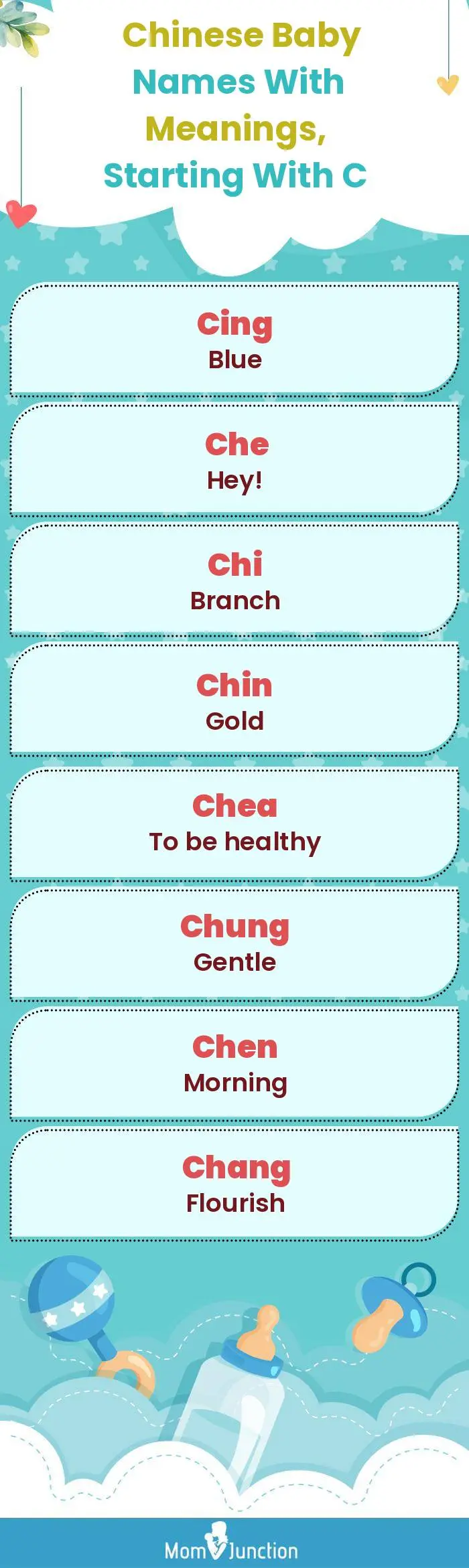  Chinese Baby Names with Meanings, Starting With C(infographic)