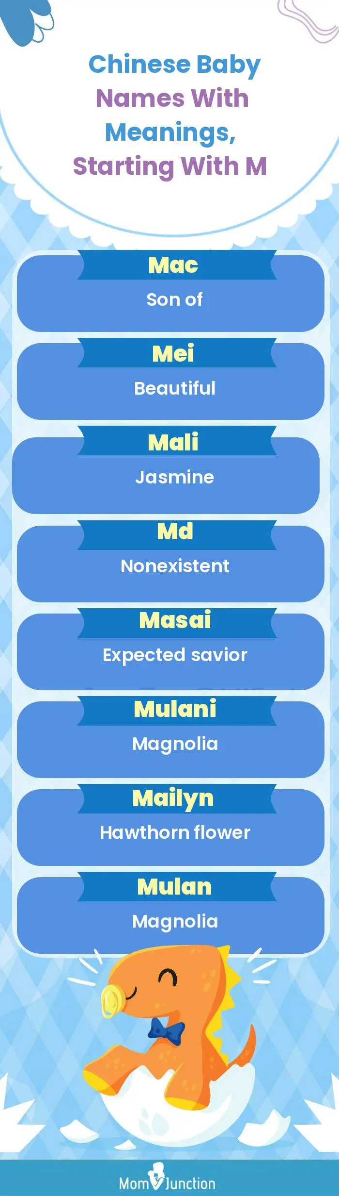  Chinese Baby Names with Meanings, Starting With M(infographic)