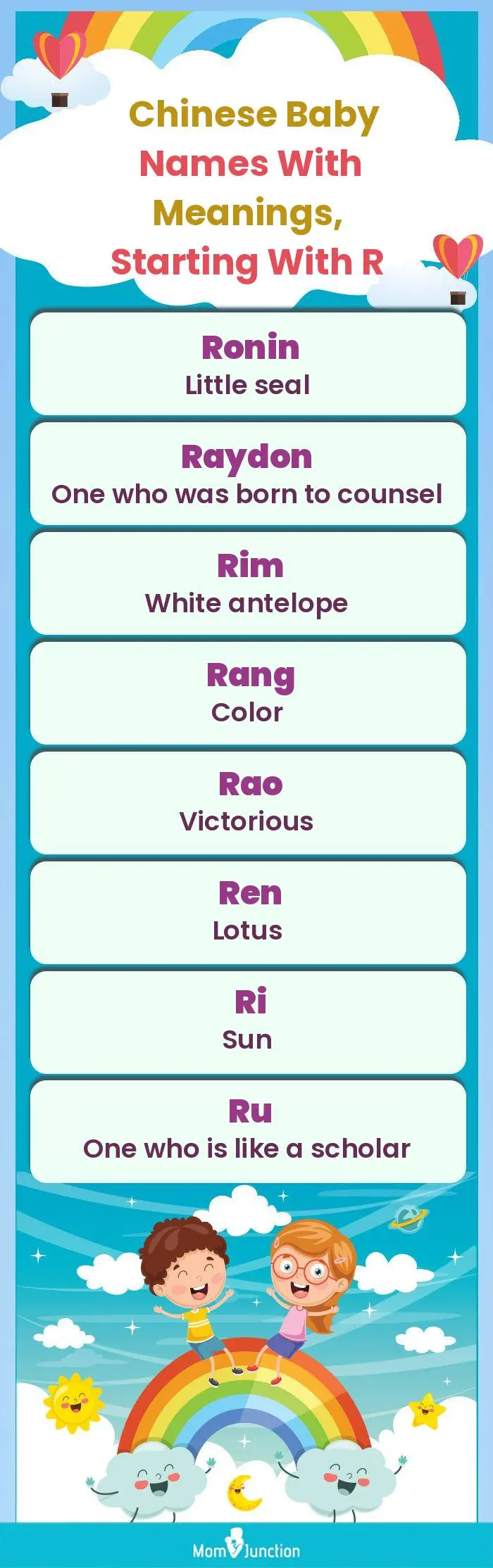  Chinese Baby Names with Meanings, Starting With R(infographic)