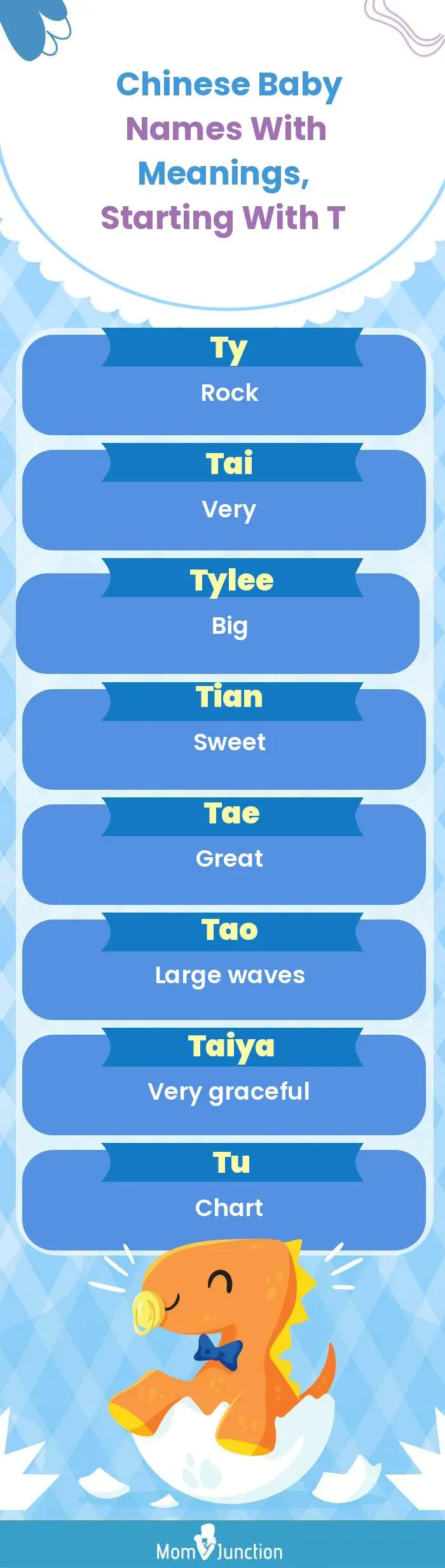  Chinese Baby Names with Meanings, Starting With T(infographic)