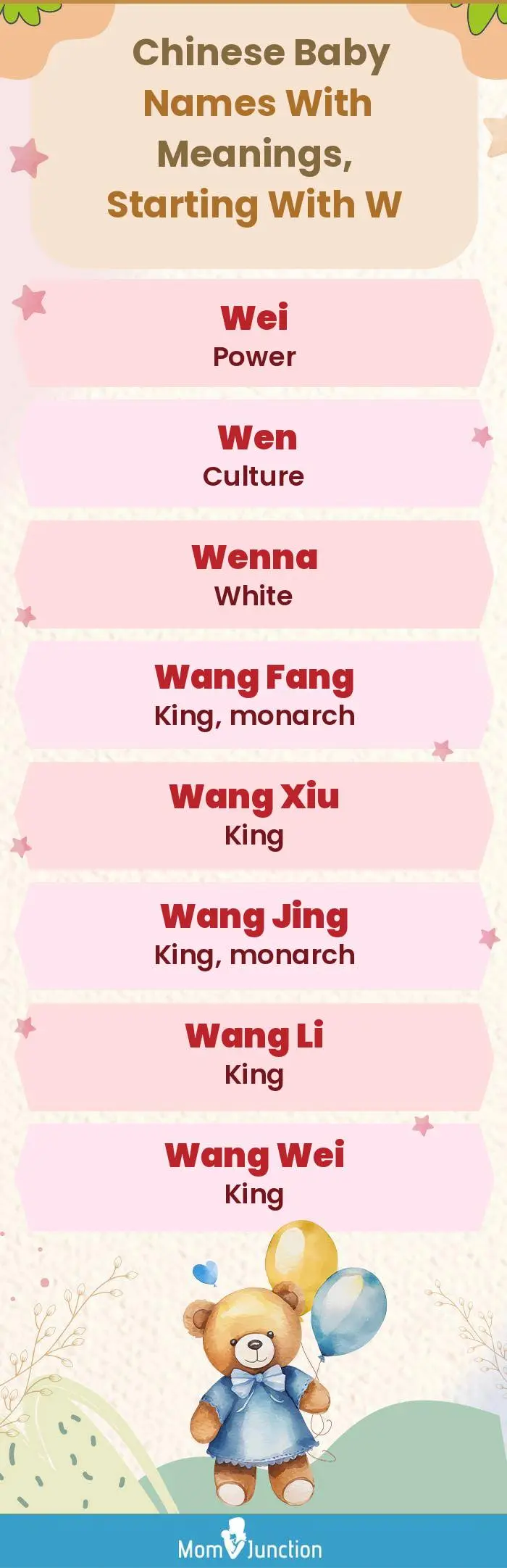  Chinese Baby Names with Meanings, Starting With W(infographic)