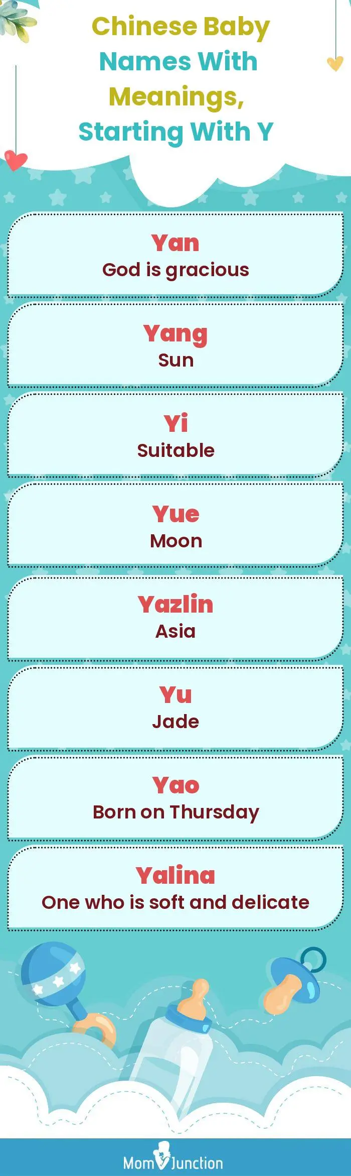  Chinese Baby Names with Meanings, Starting With Y(infographic)