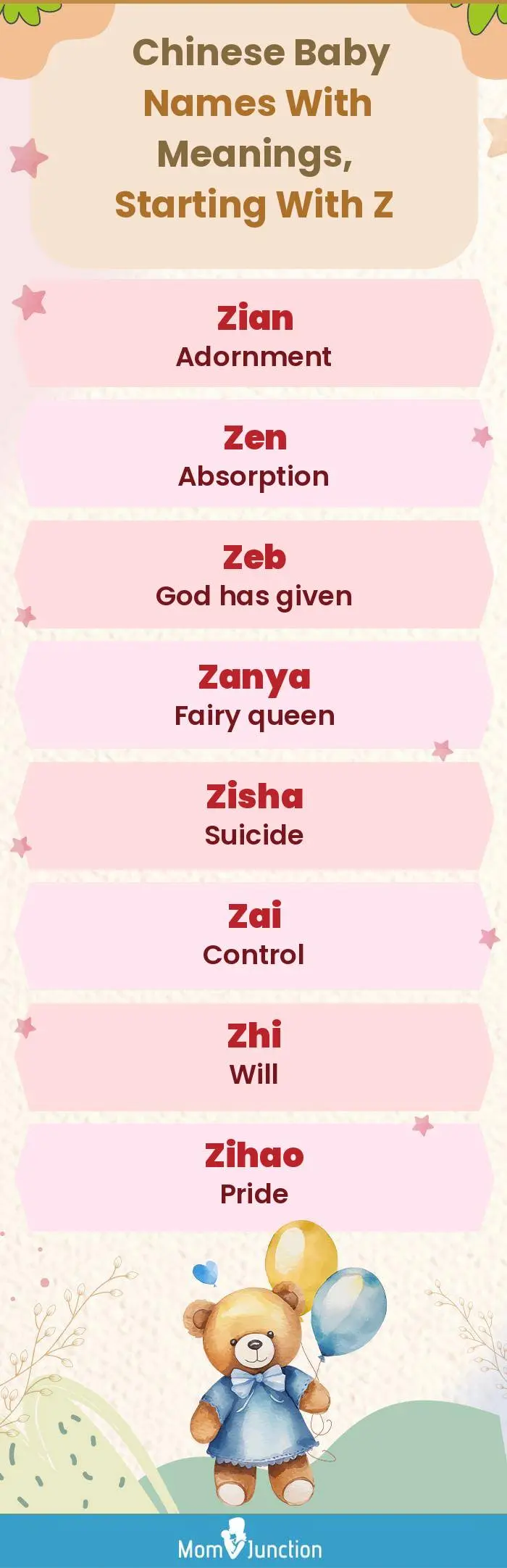  Chinese Baby Names with Meanings, Starting With Z(infographic)