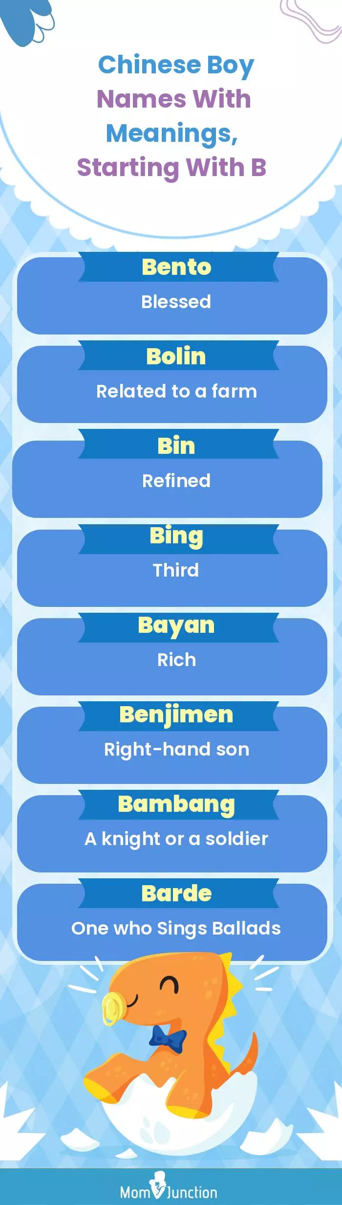  Chinese Boy Names with Meanings, Starting With B(infographic)