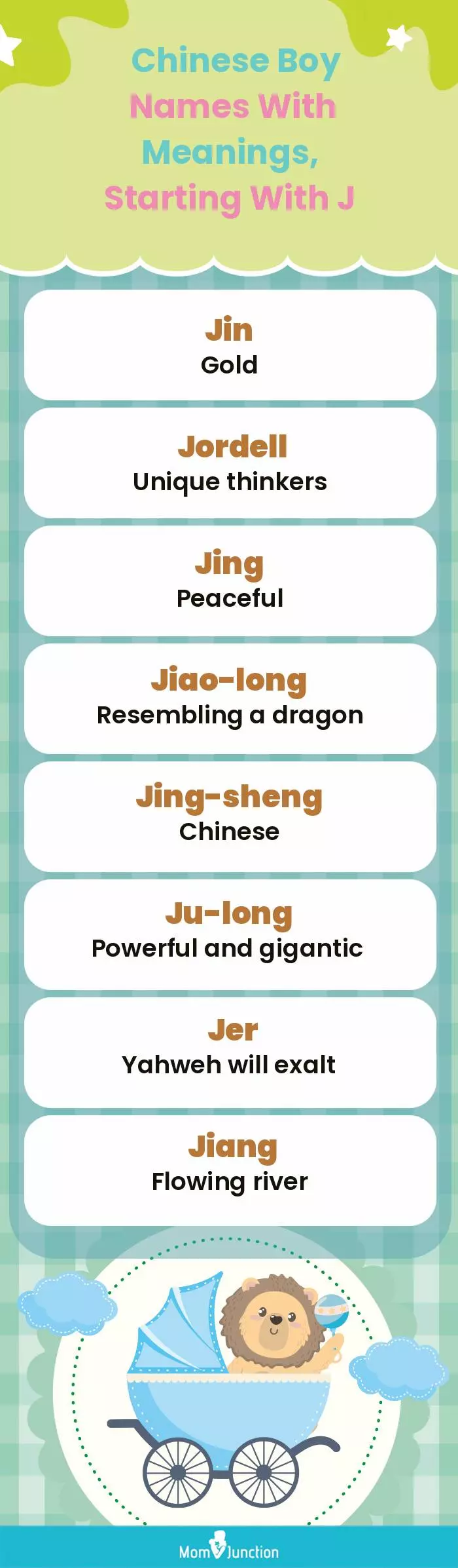  Chinese Boy Names with Meanings, Starting With J(infographic)