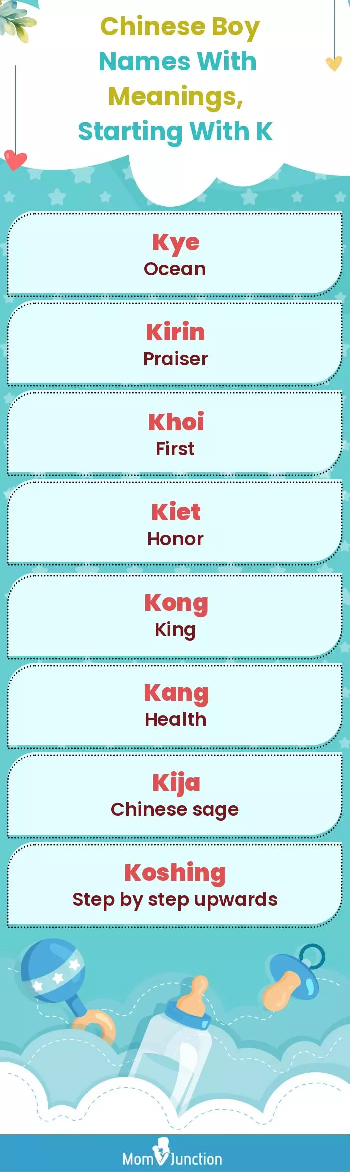  Chinese Boy Names with Meanings, Starting With K(infographic)