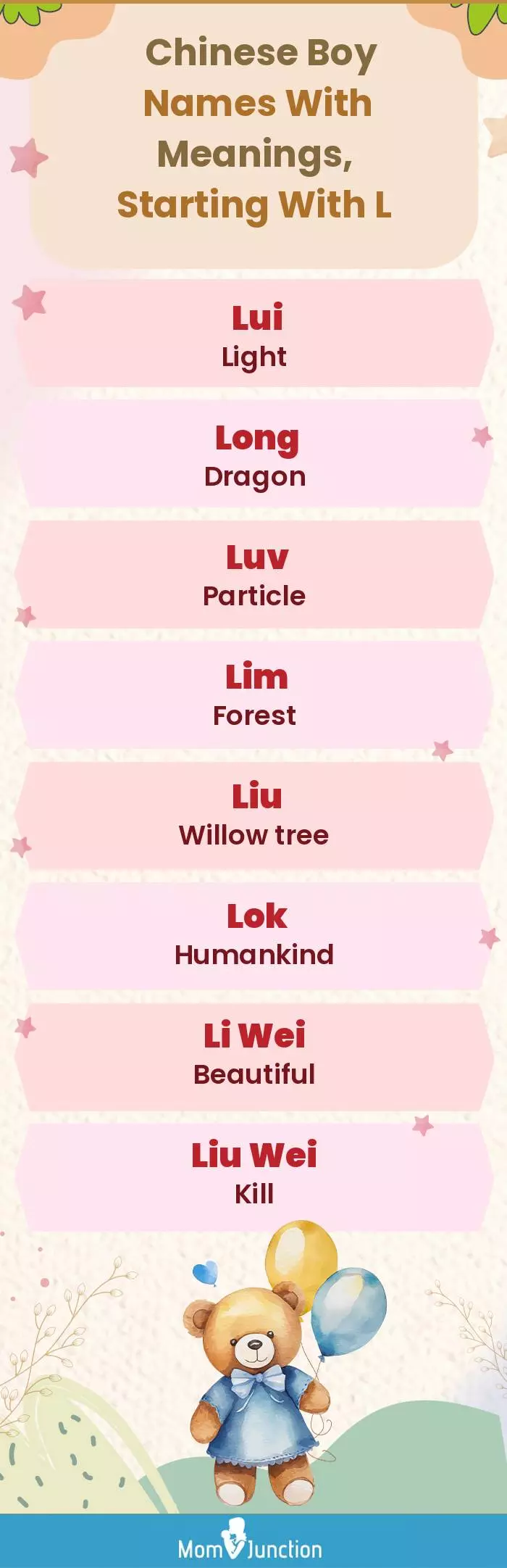  Chinese Boy Names with Meanings, Starting With L(infographic)