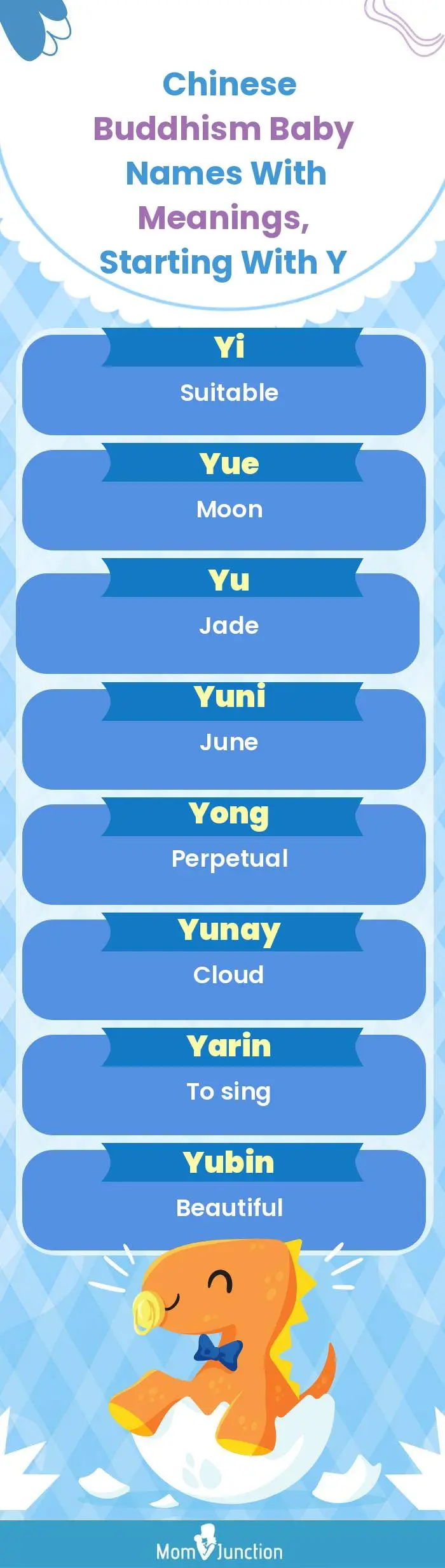  Chinese Buddhism Baby Names with Meanings, Starting With Y(infographic)