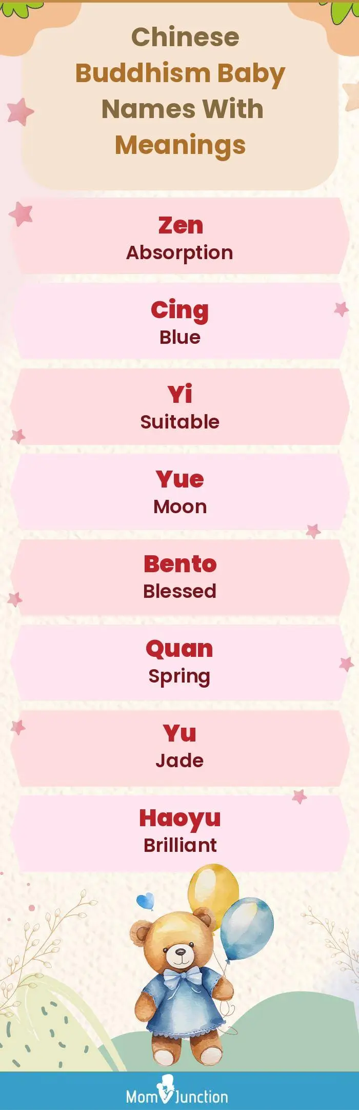  Chinese Buddhism Baby Names with Meanings(infographic)