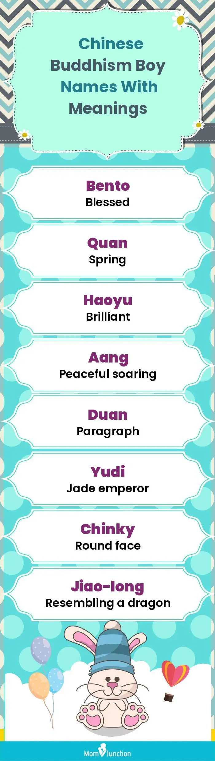  Chinese Buddhism Boy Names with Meanings(infographic)