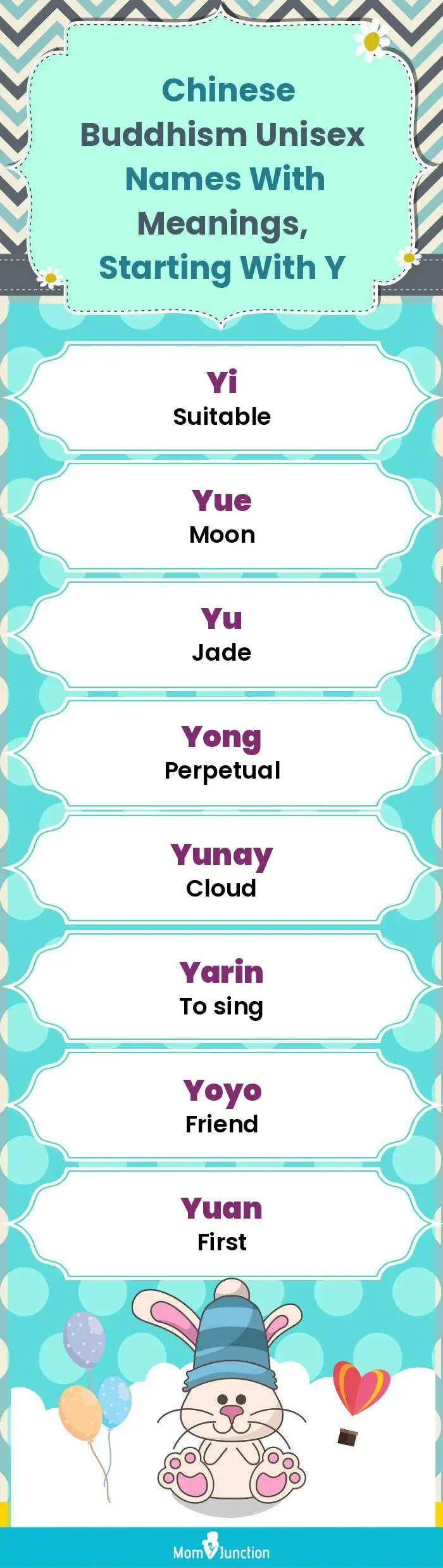  Chinese Buddhism Unisex Names with Meanings, Starting With Y(infographic)