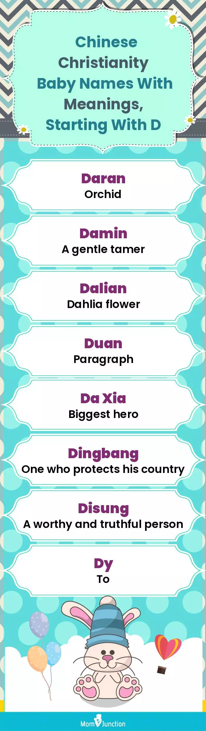 Chinese Christianity Baby Names with Meanings, Starting With D(infographic)