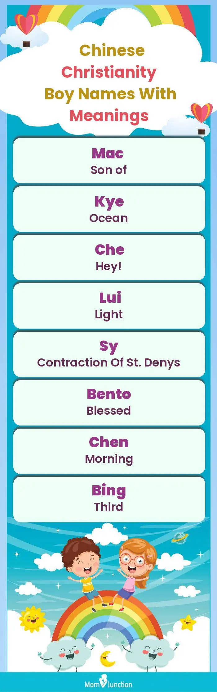  Chinese Christianity Boy Names with Meanings(infographic)