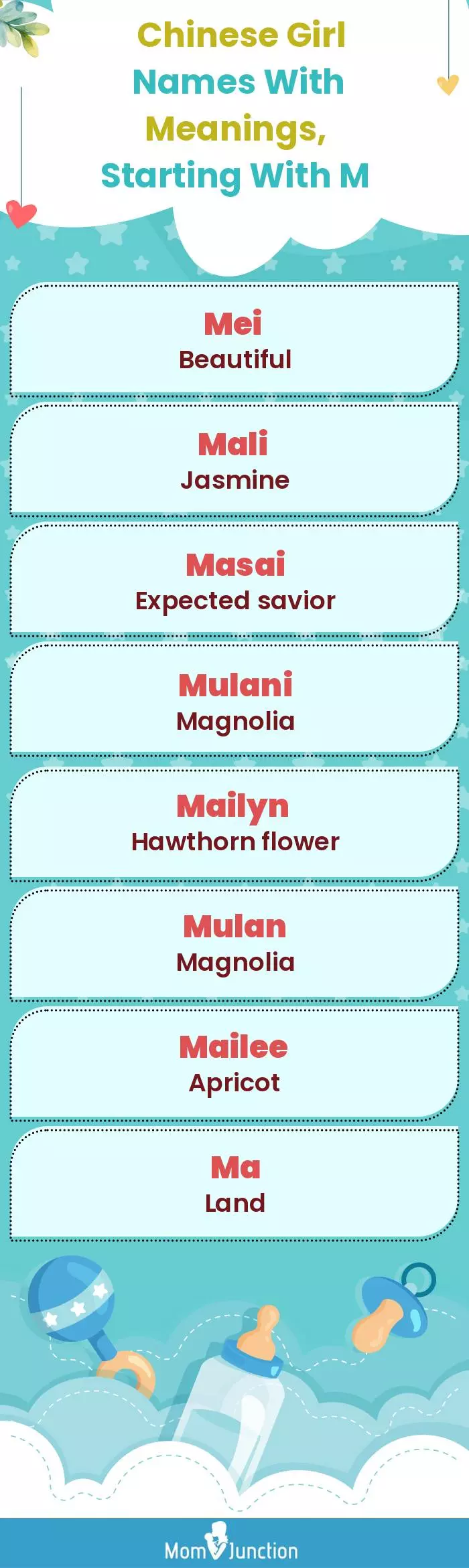  Chinese Girl Names with Meanings, Starting With M(infographic)