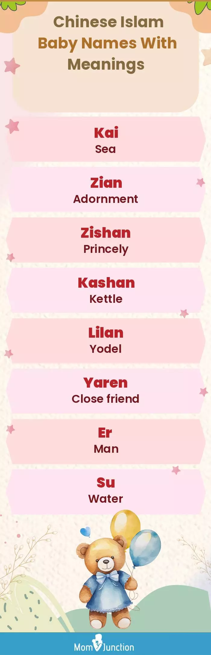  Chinese Islam Baby Names with Meanings(infographic)