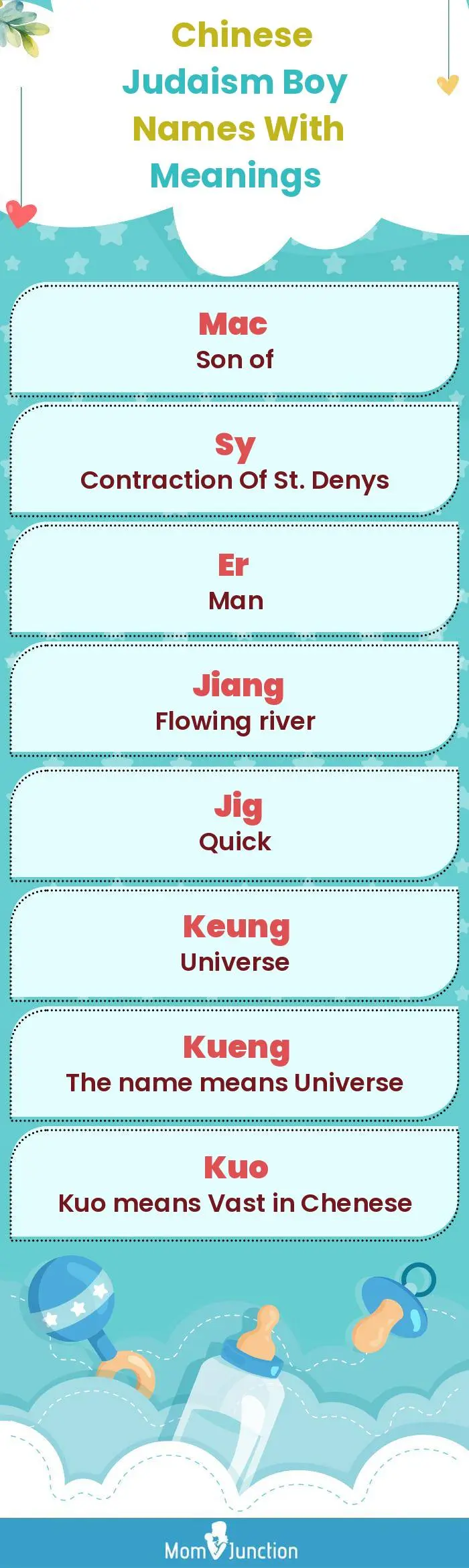  Chinese Judaism Boy Names with Meanings(infographic)