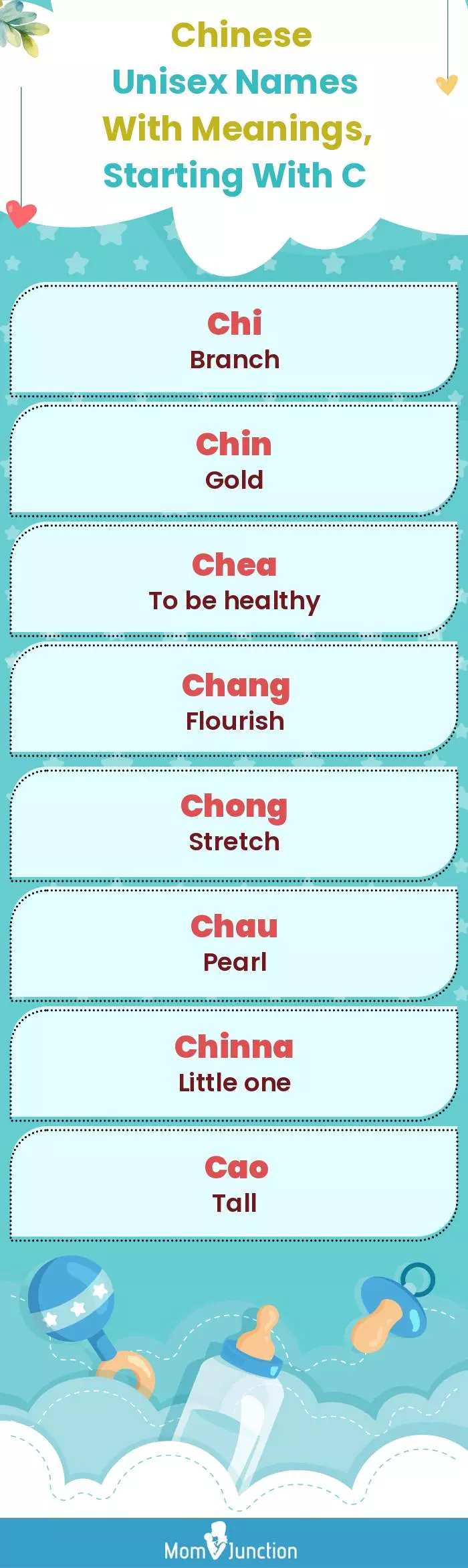  Chinese Unisex Names with Meanings, Starting With C(infographic)