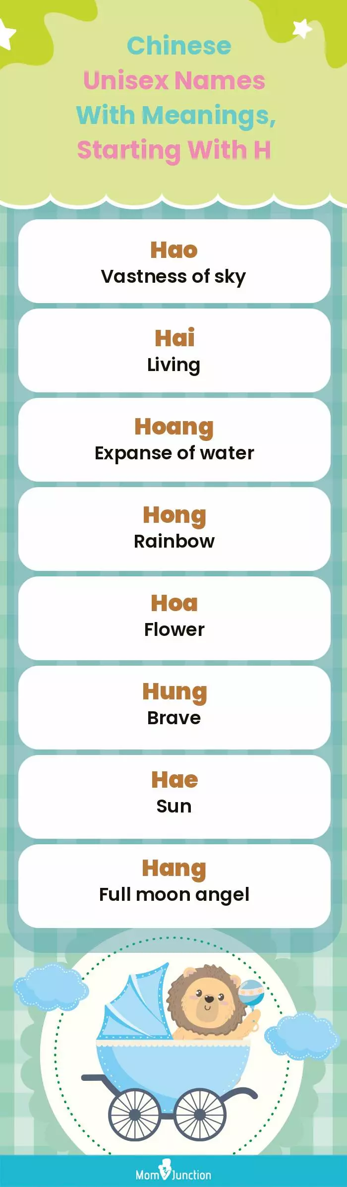  Chinese Unisex Names with Meanings, Starting With H(infographic)