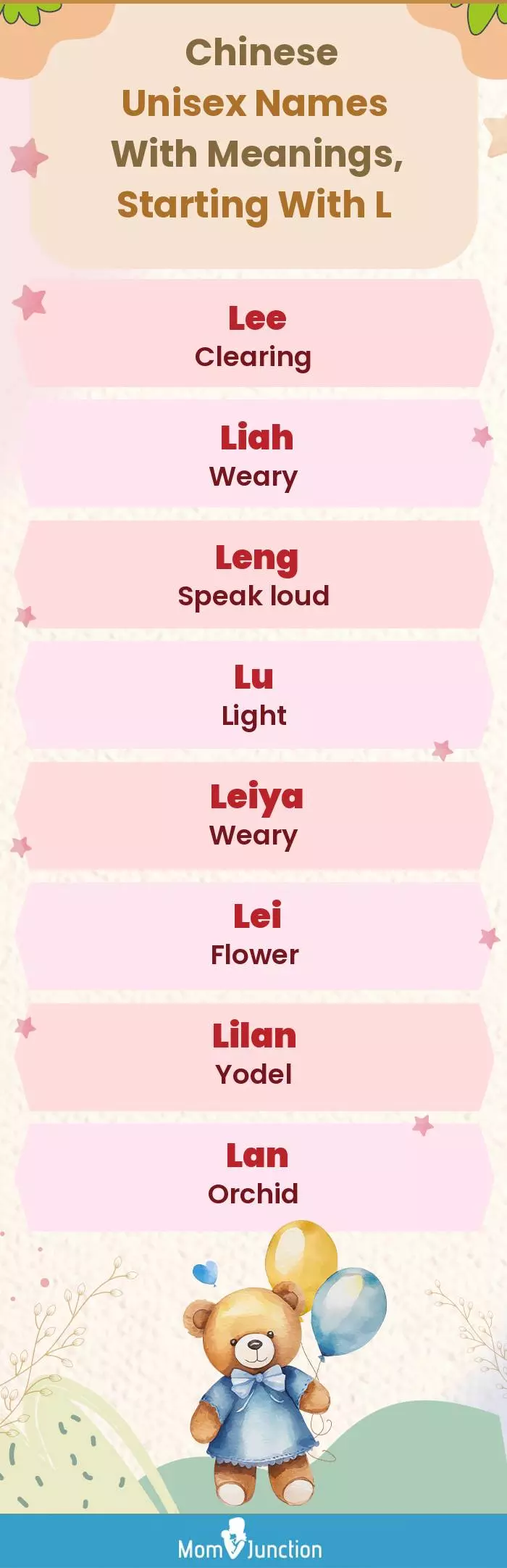  Chinese Unisex Names with Meanings, Starting With L(infographic)