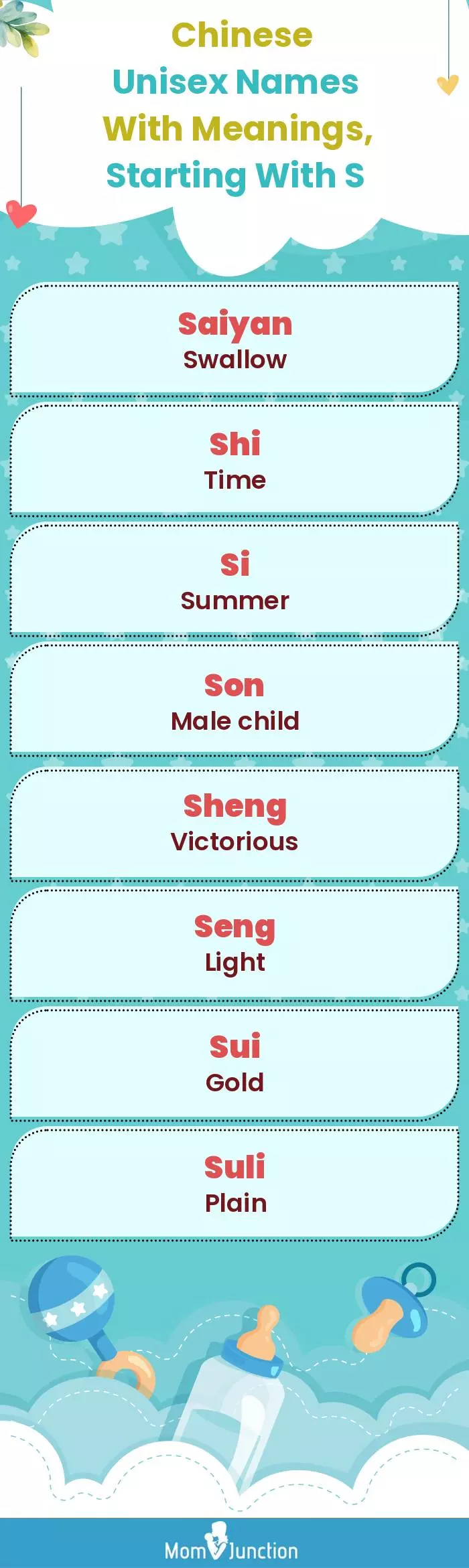  Chinese Unisex Names with Meanings, Starting With S(infographic)