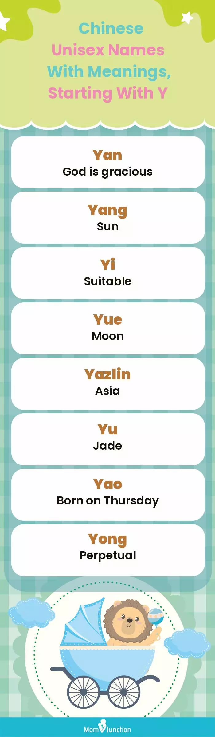  Chinese Unisex Names with Meanings, Starting With Y(infographic)