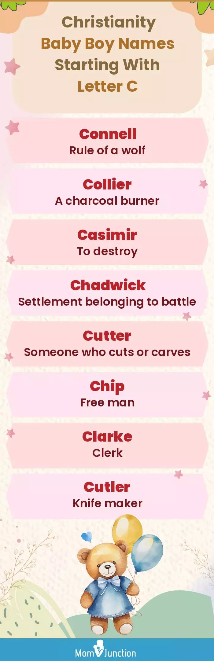  Christianity Baby Boy Names Starting With Letter C(infographic)