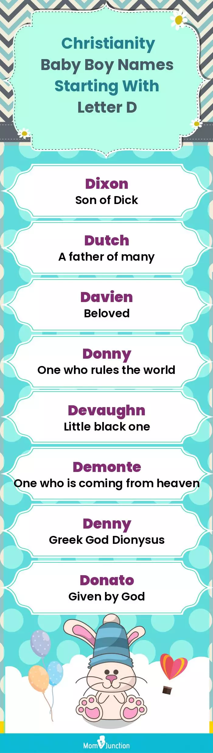  Christianity Baby Boy Names Starting With Letter D(infographic)