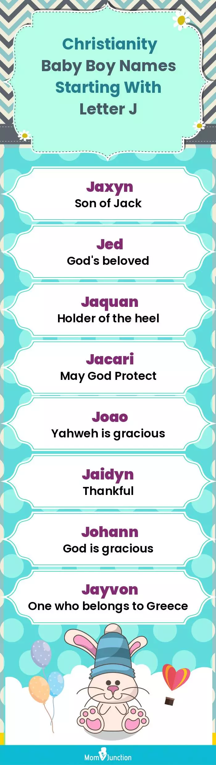  Christianity Baby Boy Names Starting With Letter J(infographic)